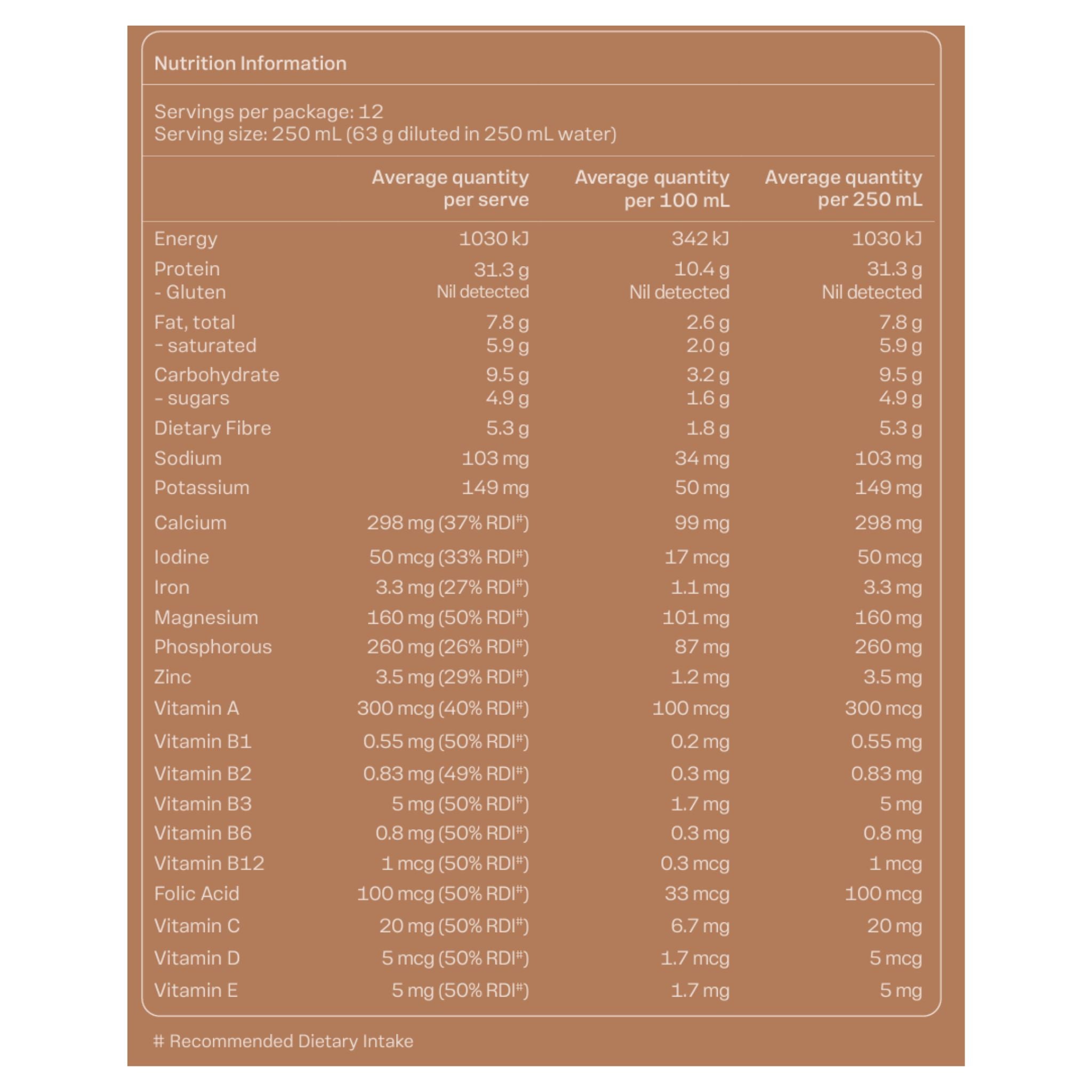 Ingredients for Lightly meal replacement shake - chocolate